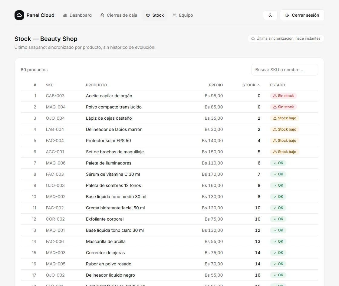 Shop stock in the cloud dashboard, with products out of stock or running low